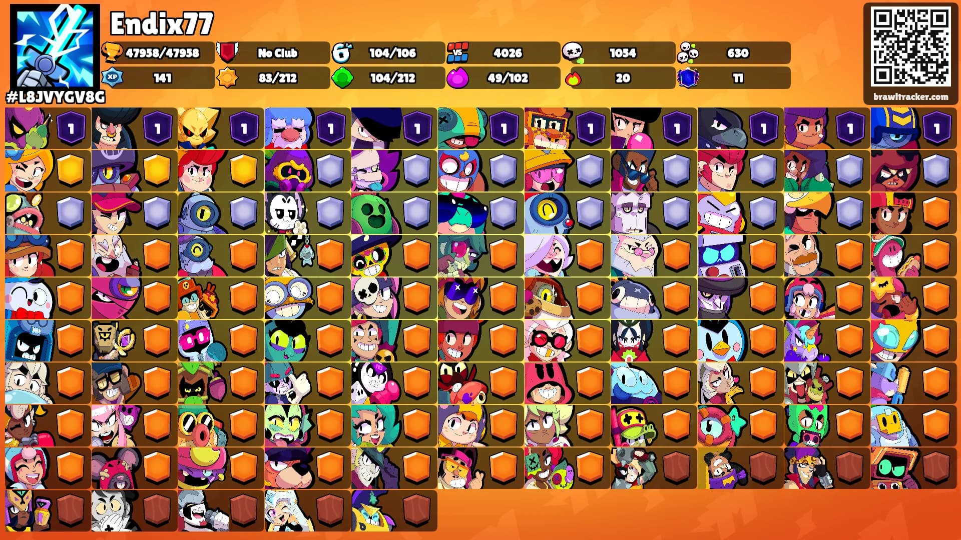 Endix77's Ranks