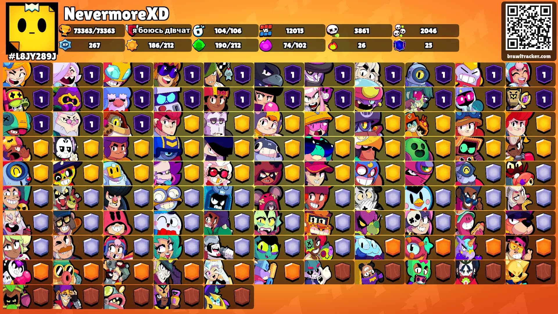 NevermoreXD's Ranks