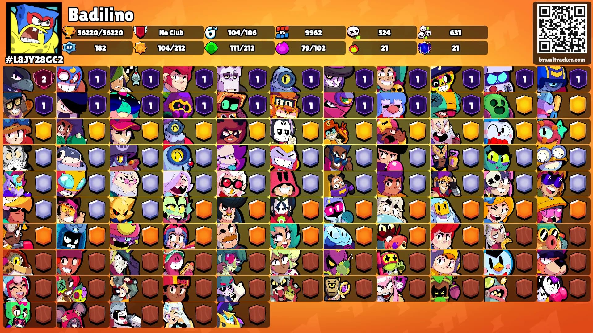 Badilino's Ranks