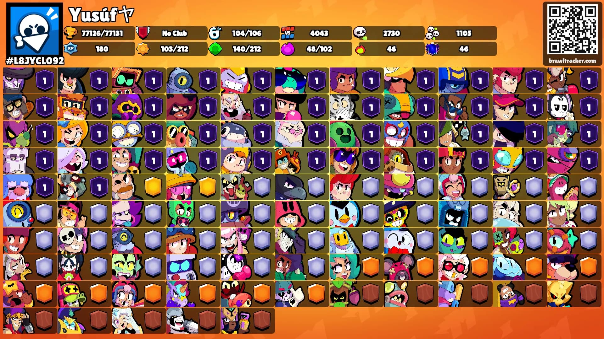 Yusúfヤ's Ranks