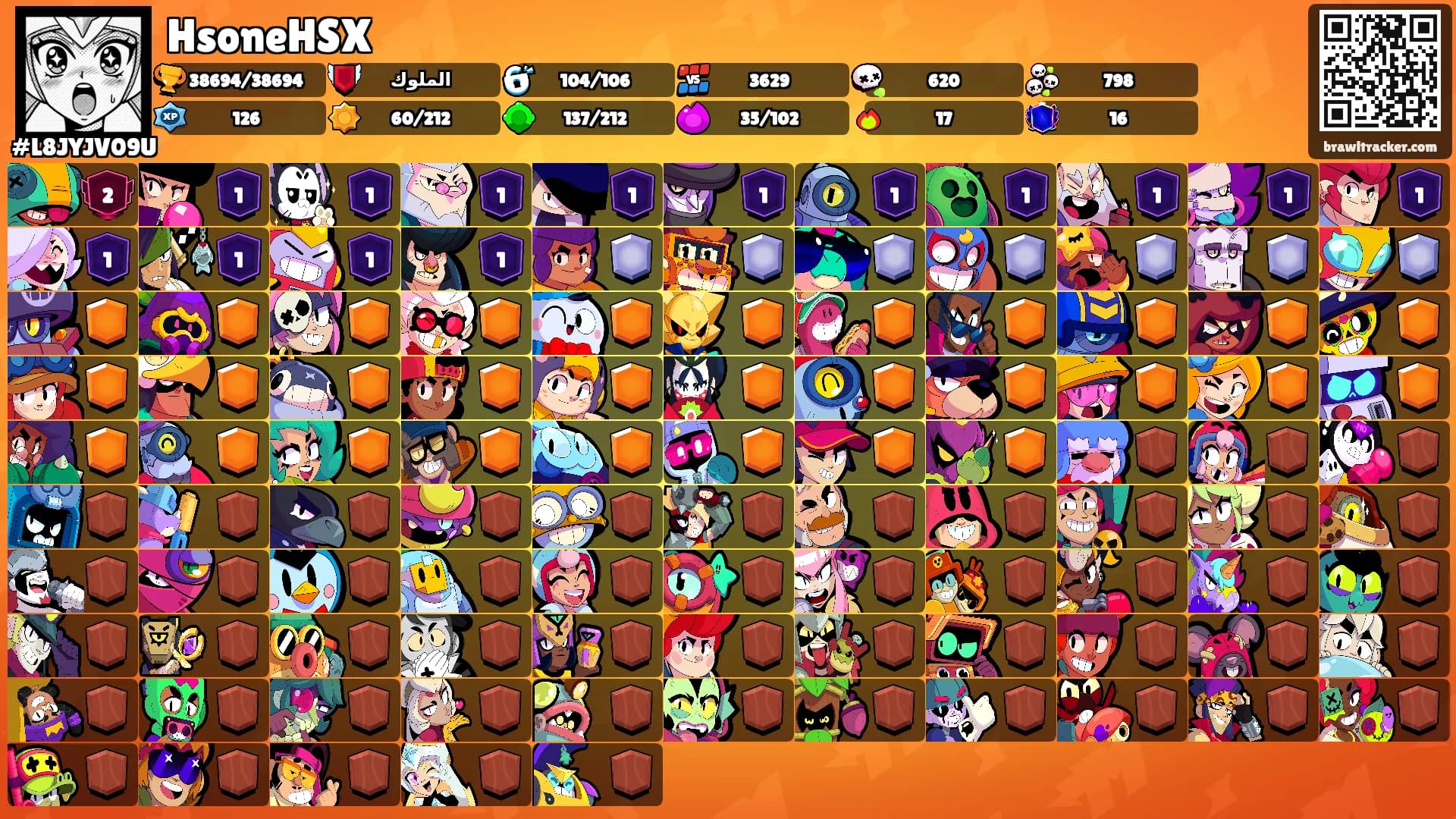 HsoneHSX's Ranks