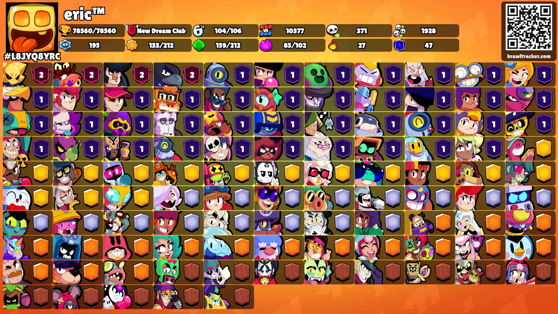 eric™'s Ranks