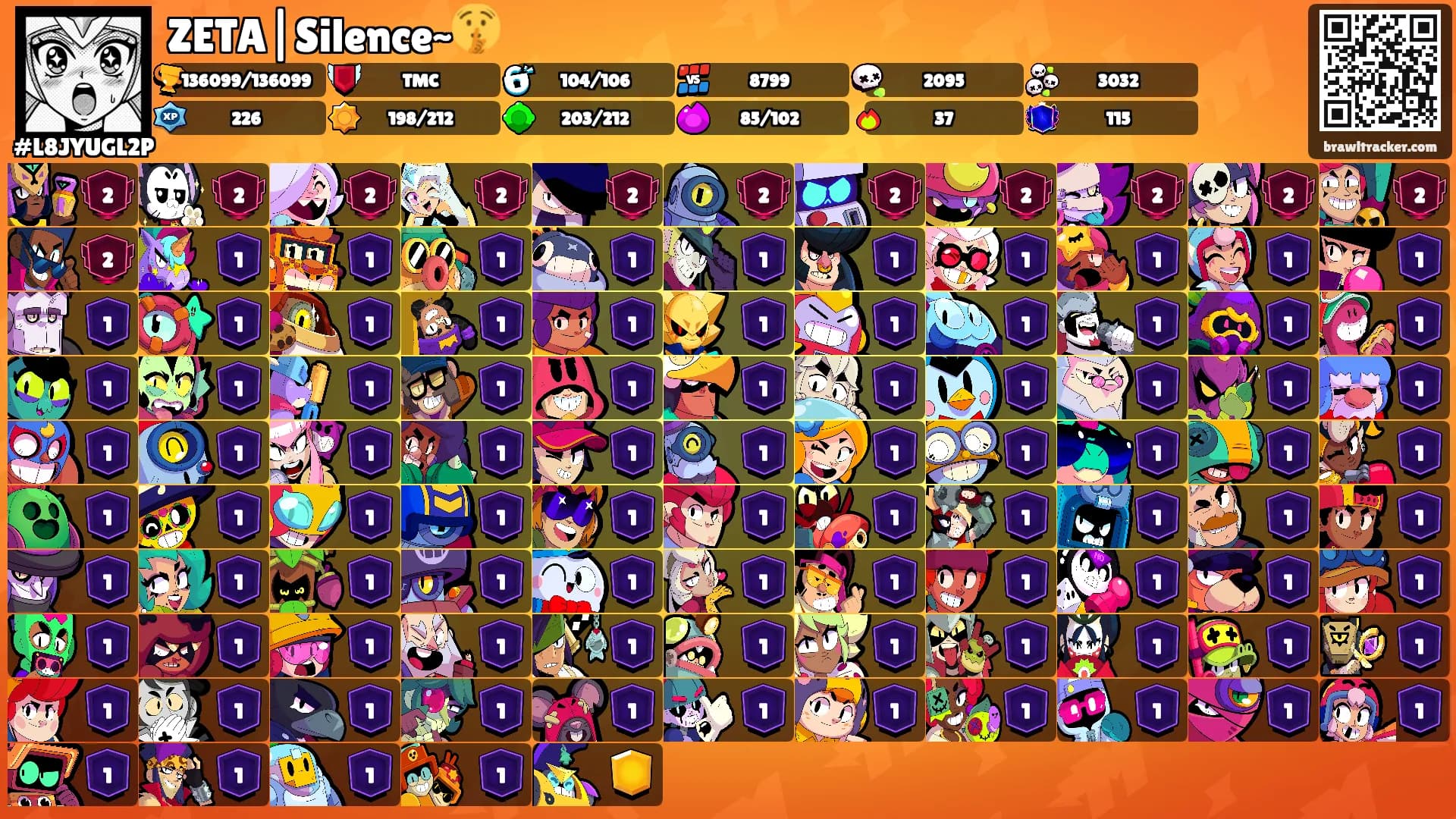 ZETA|Silence~🤫's Ranks