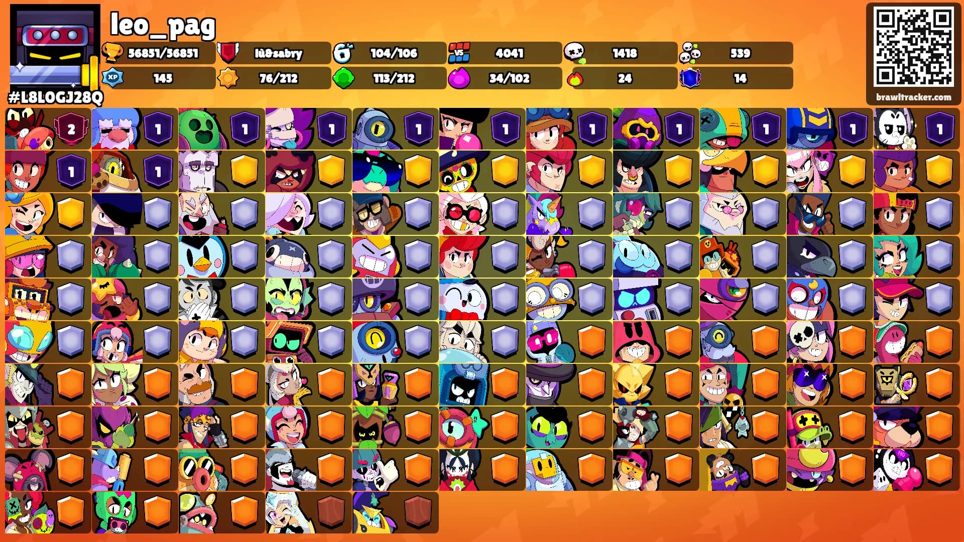 leo_pag's Ranks