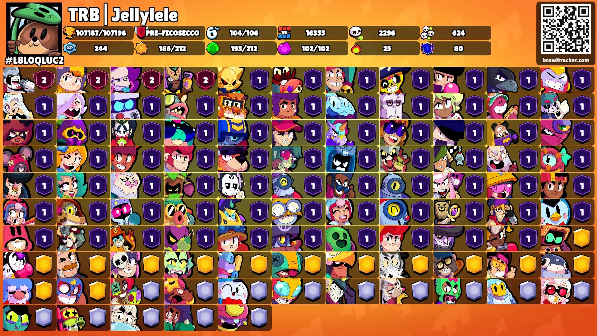 TRB|Jellylele's Ranks