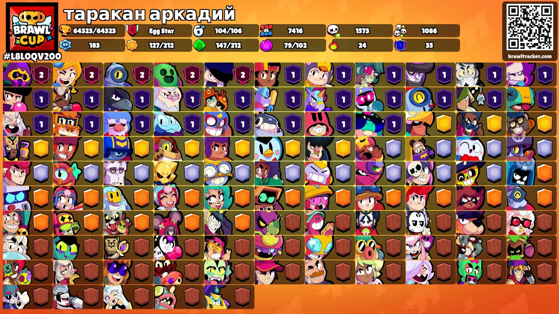 таракан аркадий's Ranks