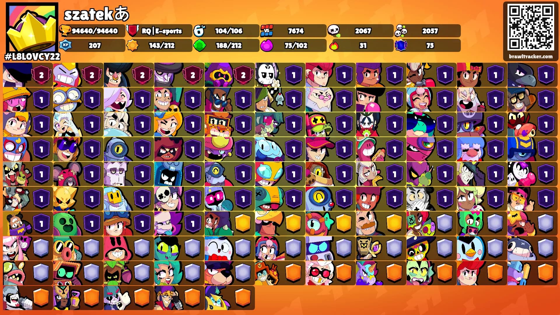 szatekあ's Ranks