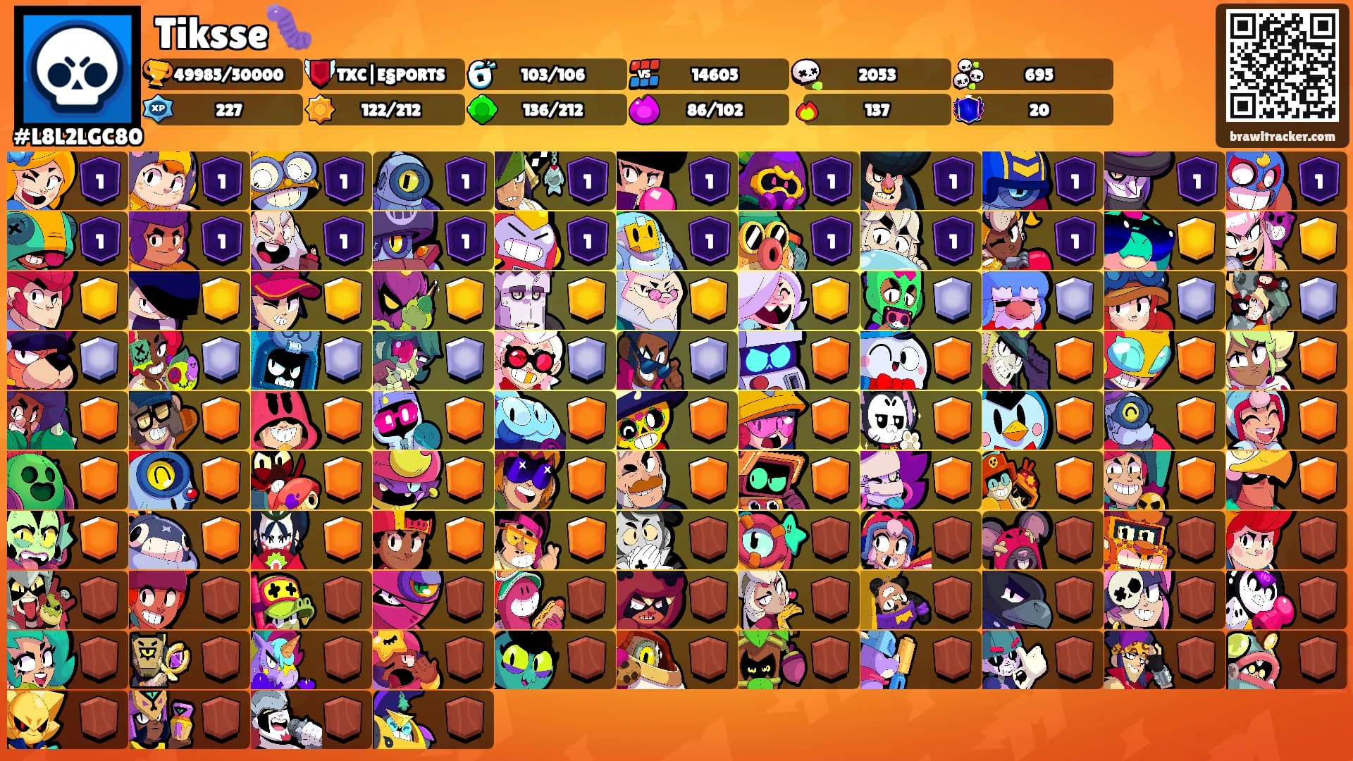 Tiksse🐛's Ranks