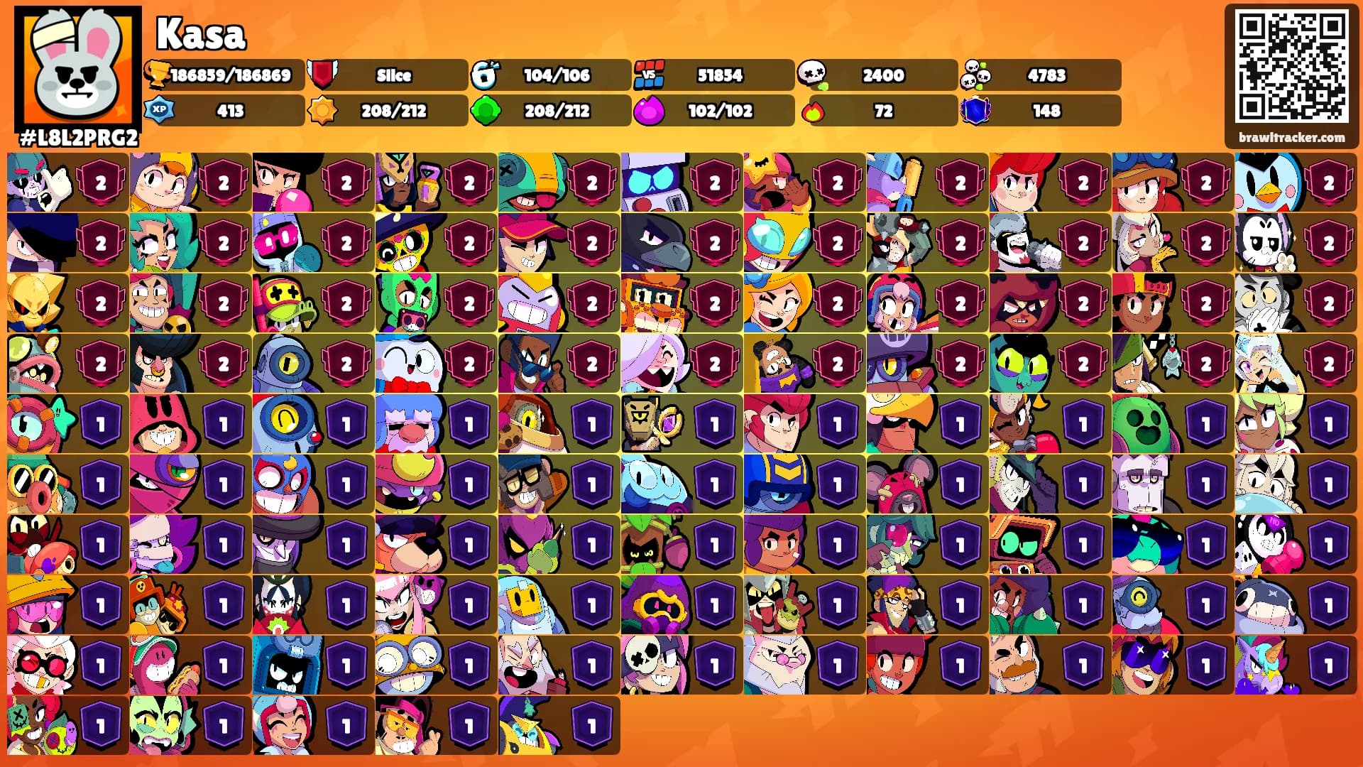 Kasa's Ranks