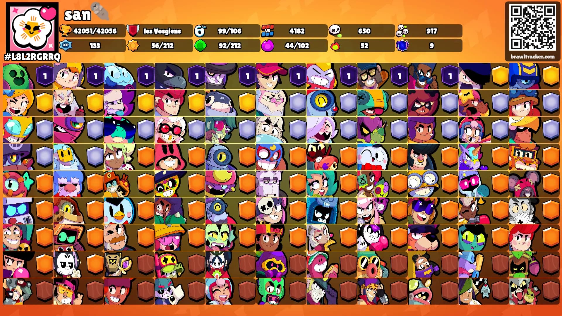 san🦦's Ranks