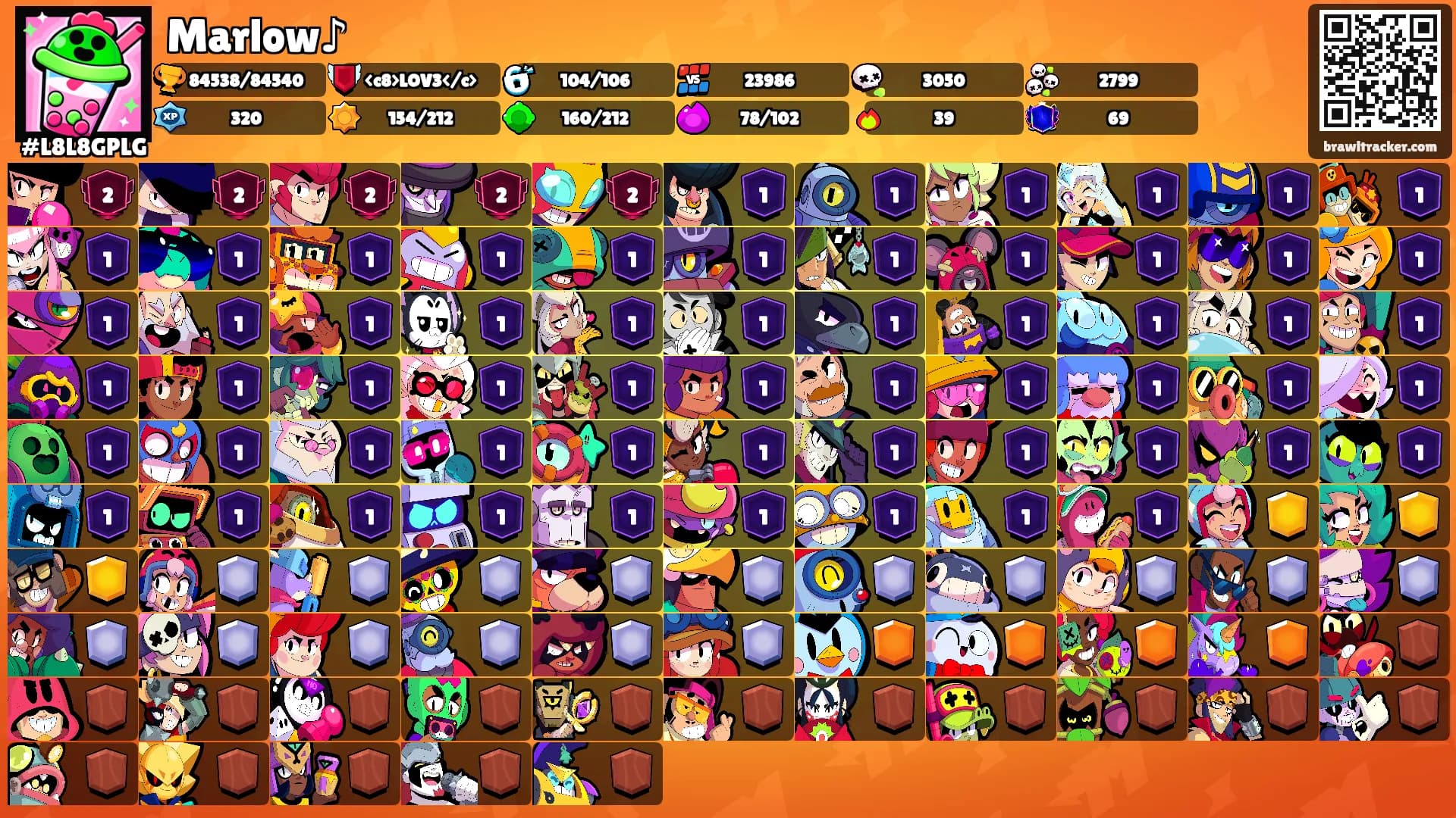 Marlow♪'s Ranks