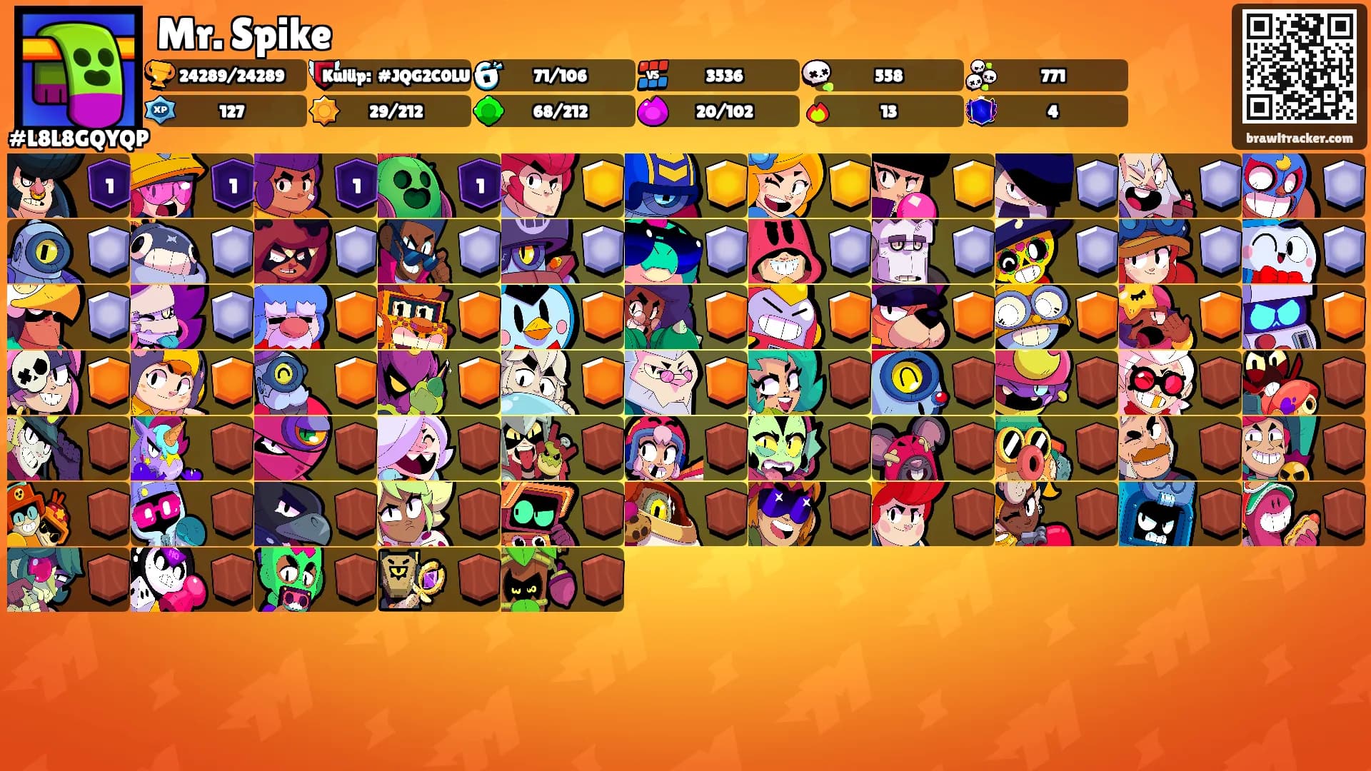 Mr. Spike's Ranks