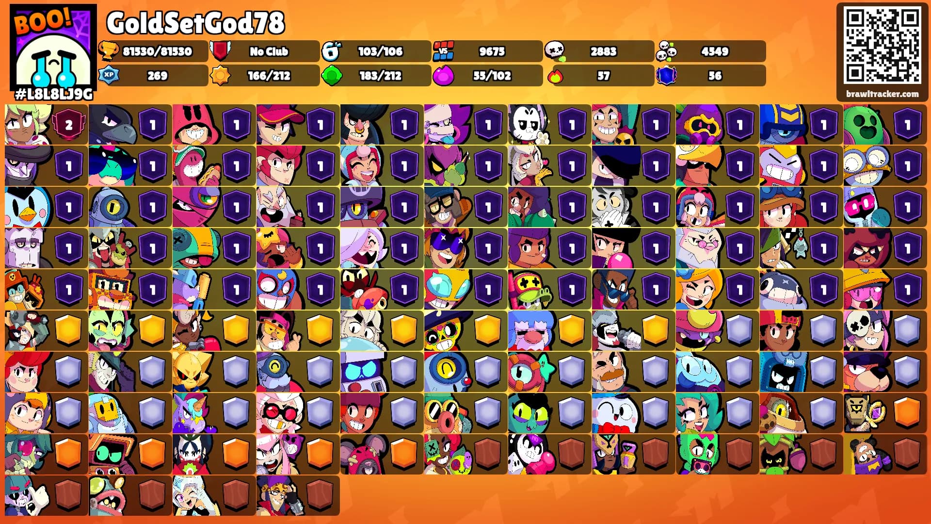 GoldSetGod78's Ranks