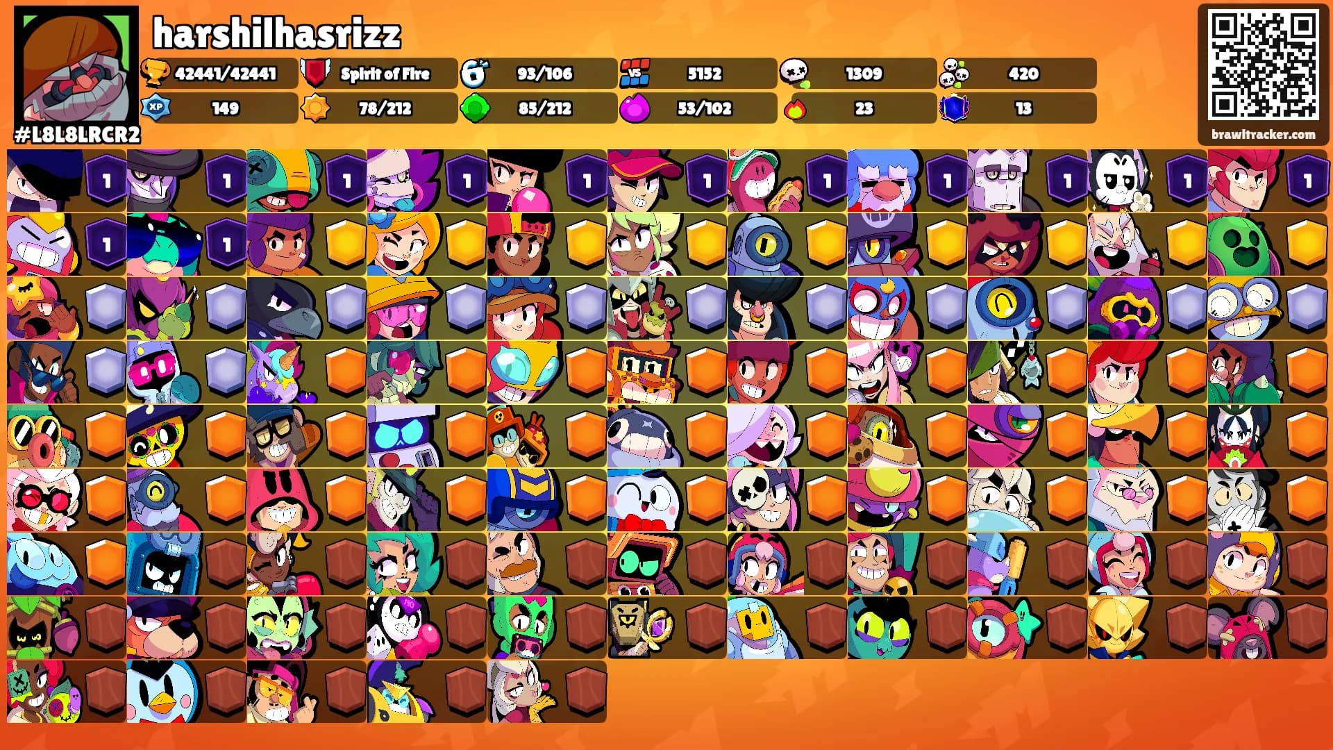 harshilhasrizz's Ranks