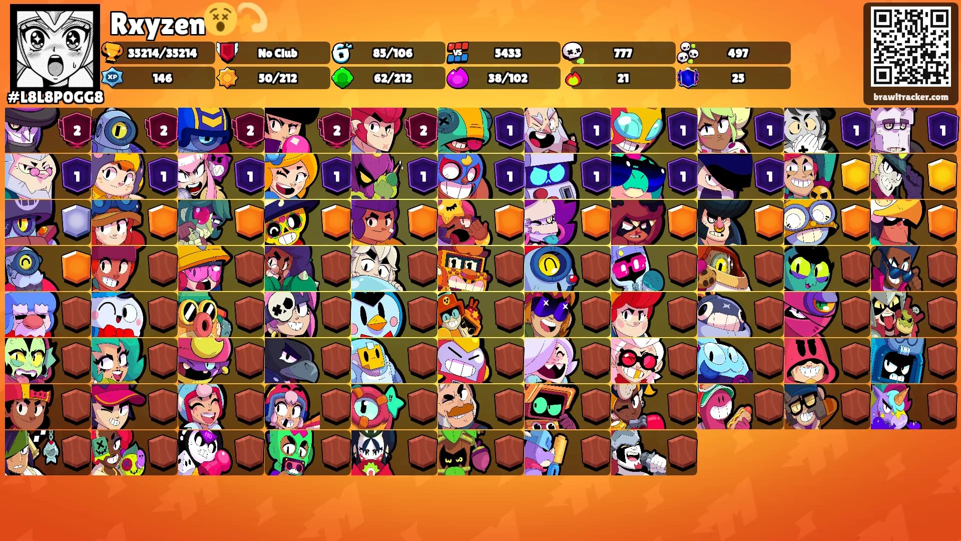 Rxyzen😵‍💫's Ranks