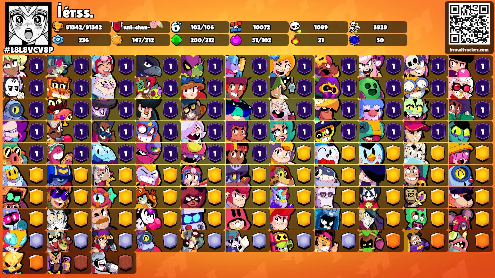 İérss.'s Ranks