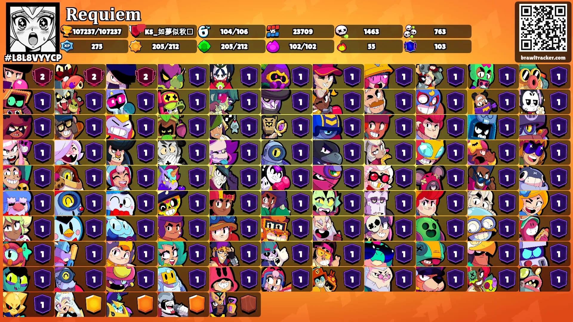 𝐑𝐞𝐪𝐮𝐢𝐞𝐦's Ranks