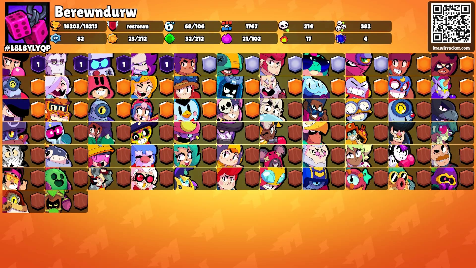 Berewndurw's Ranks