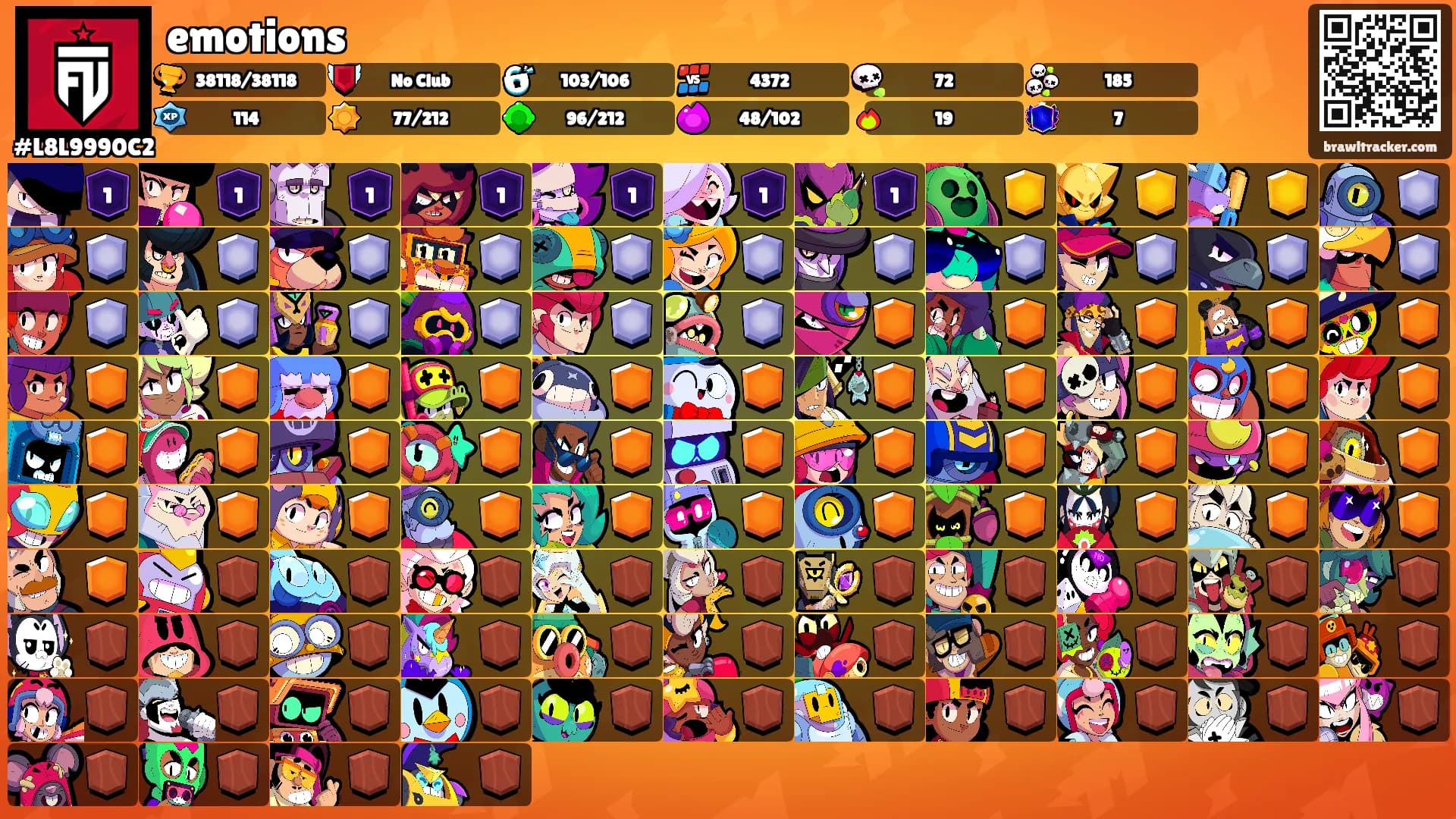 emotions's Ranks