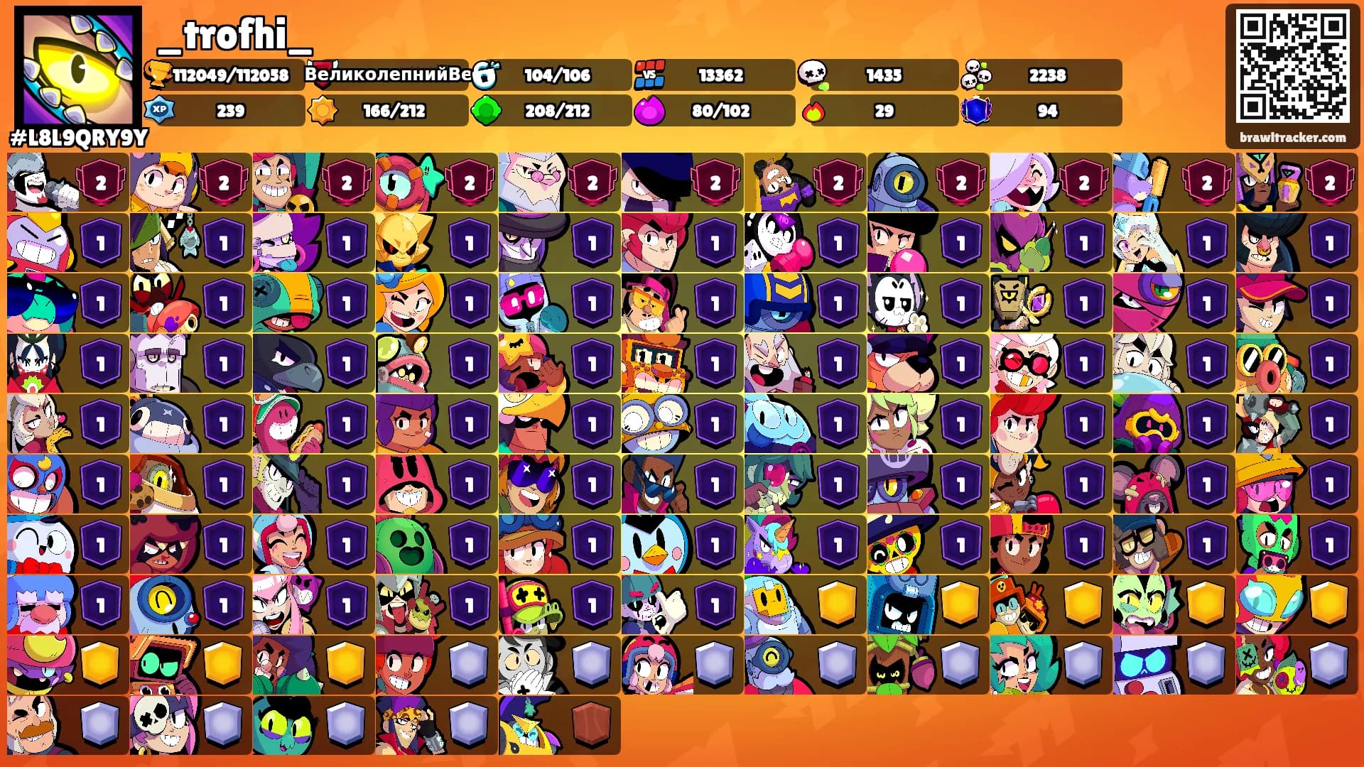 _trofhi_'s Ranks