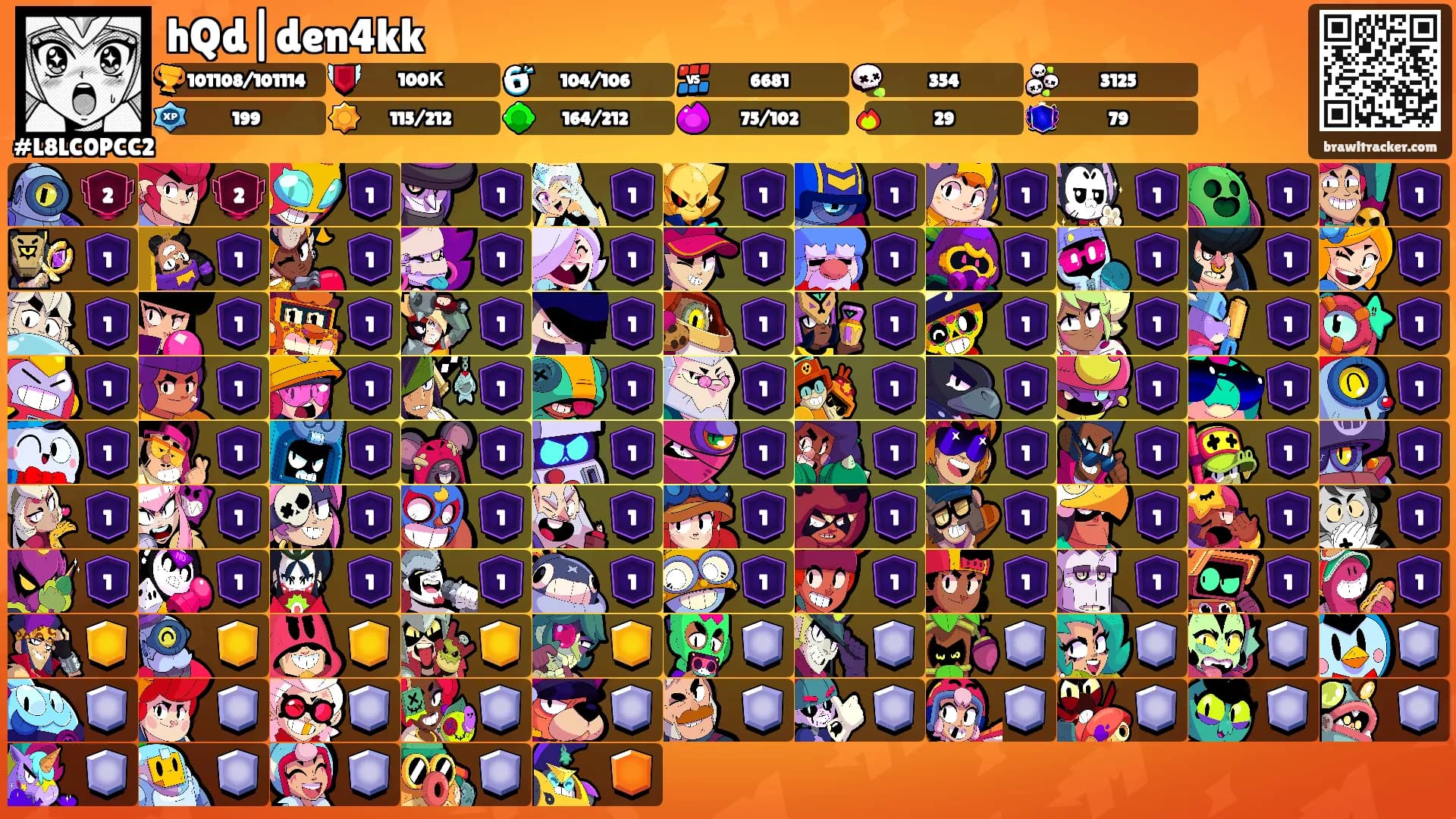 hQd|den4kk's Ranks