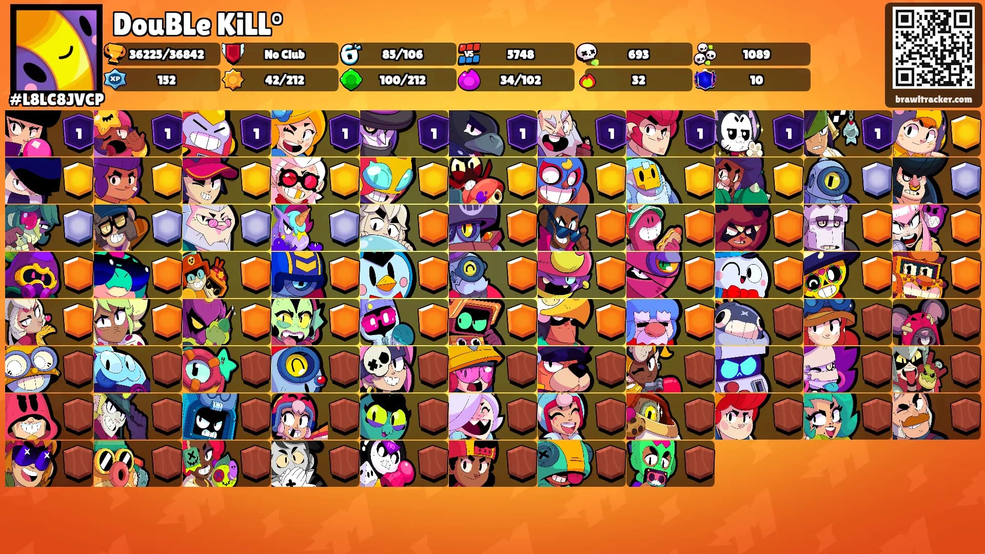 DouBLe KiLL°'s Ranks