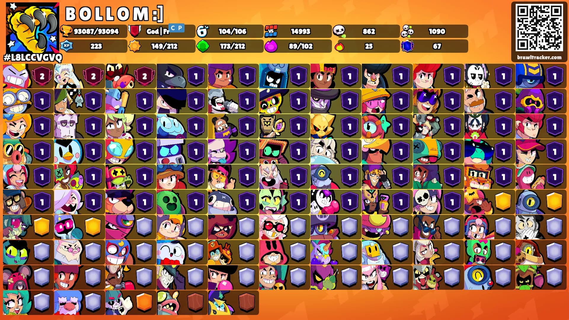 B O L L O M :]'s Ranks