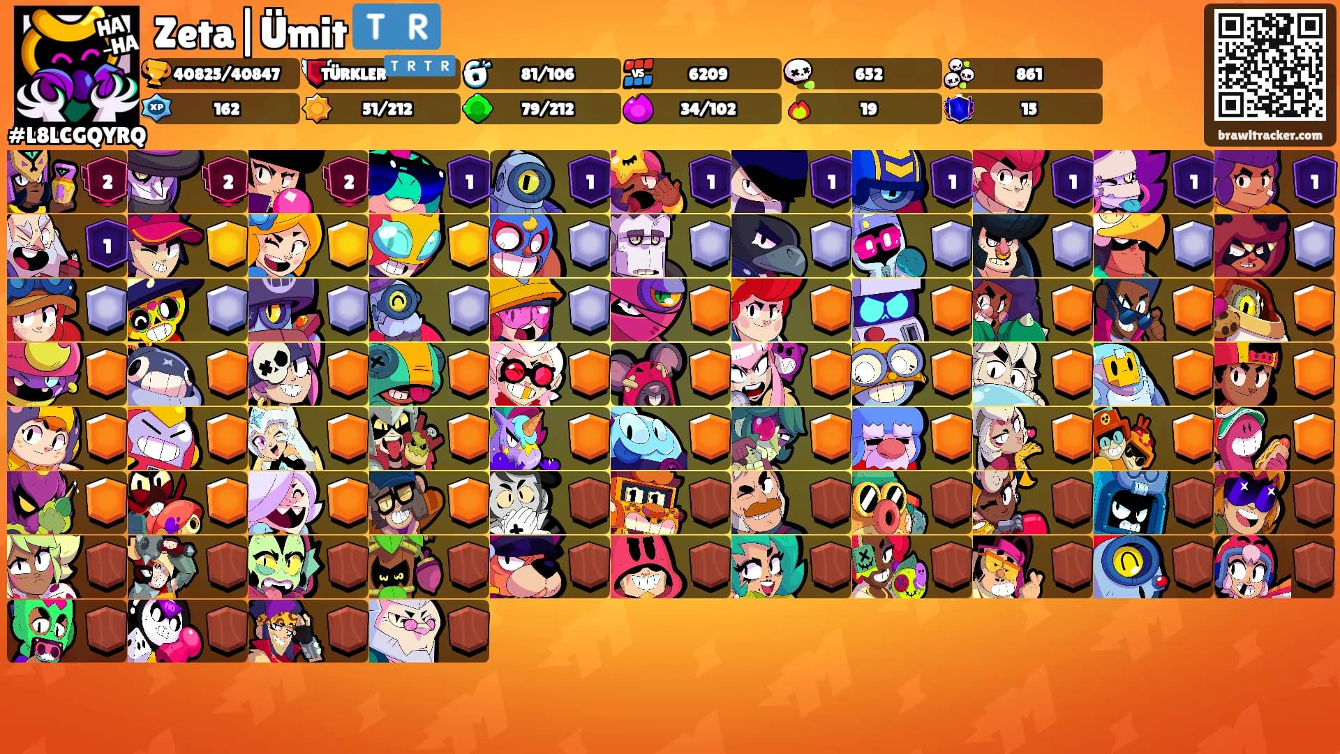 Zeta|Ümit 🇹🇷's Ranks