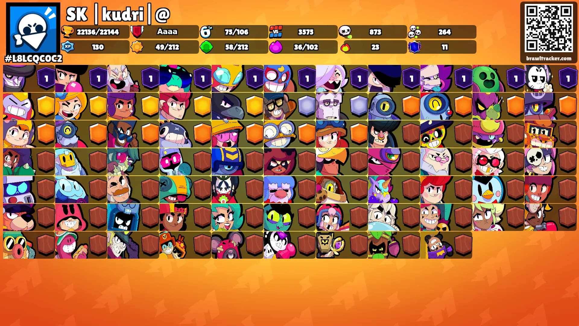 SK |kudri|@'s Ranks