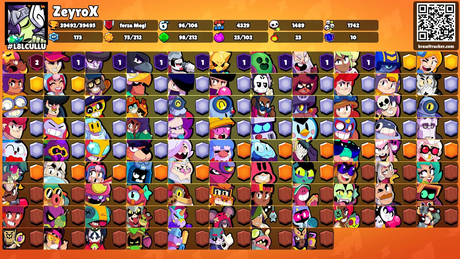 ZeyroX's Ranks