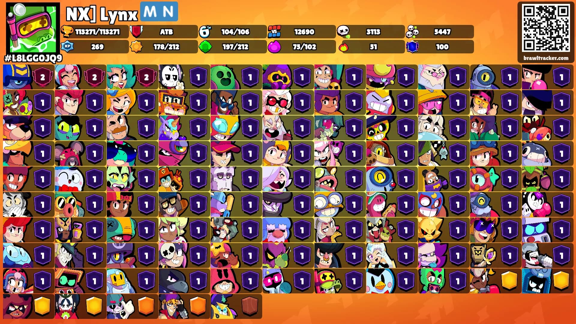 NX] Lynx 🇲🇳's Ranks