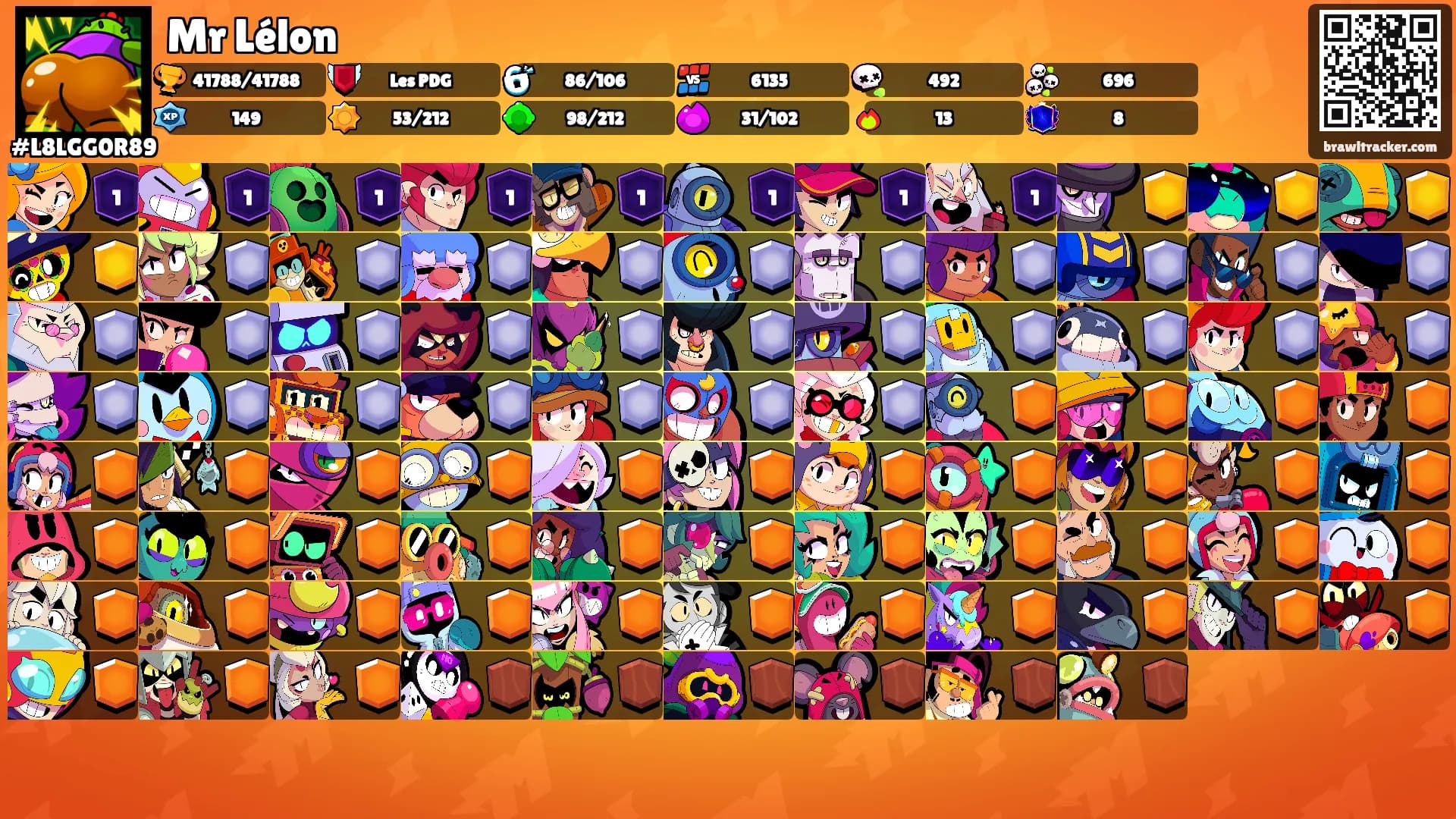 Mr Lélon's Ranks