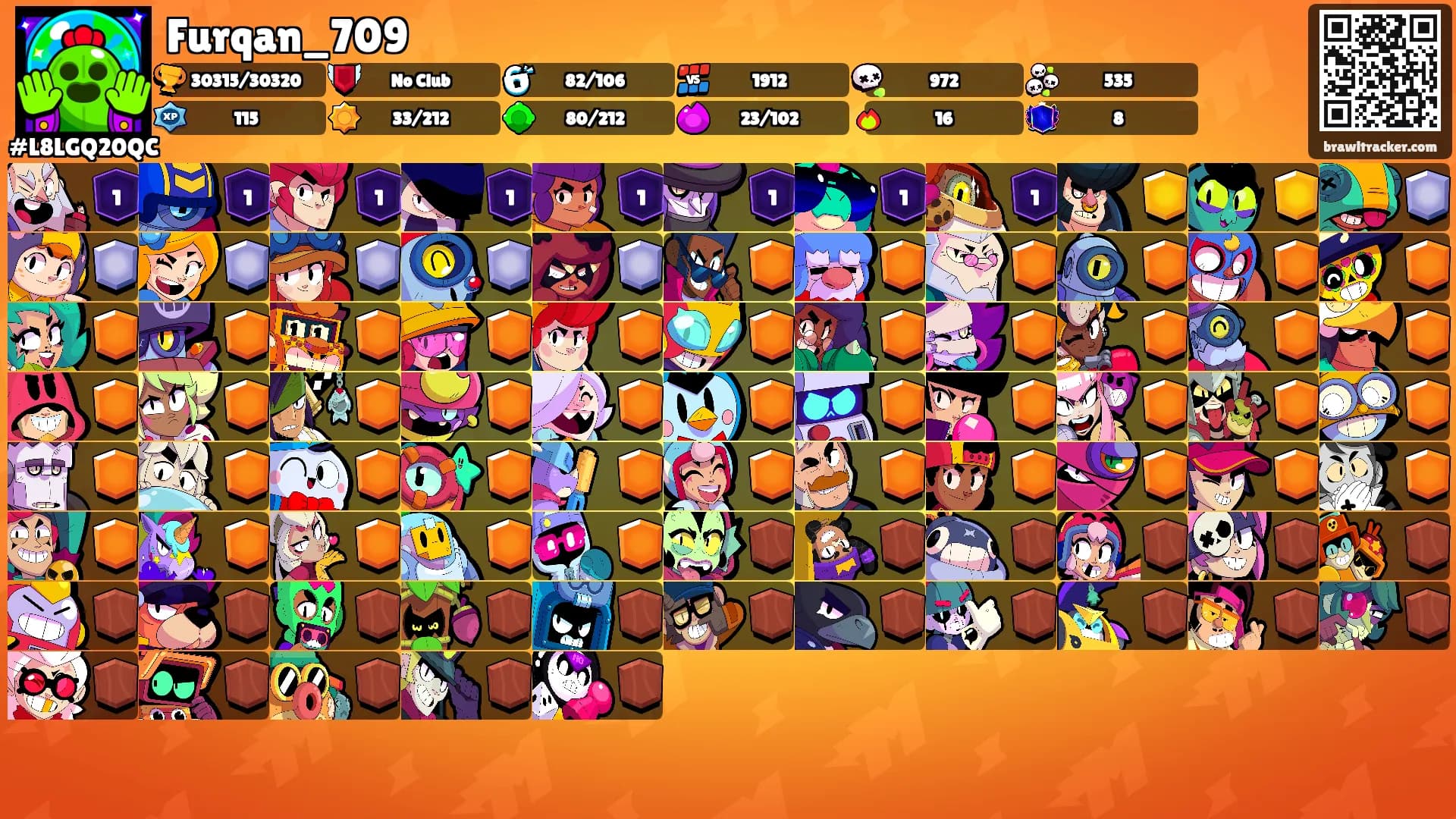 Furqan_709's Ranks