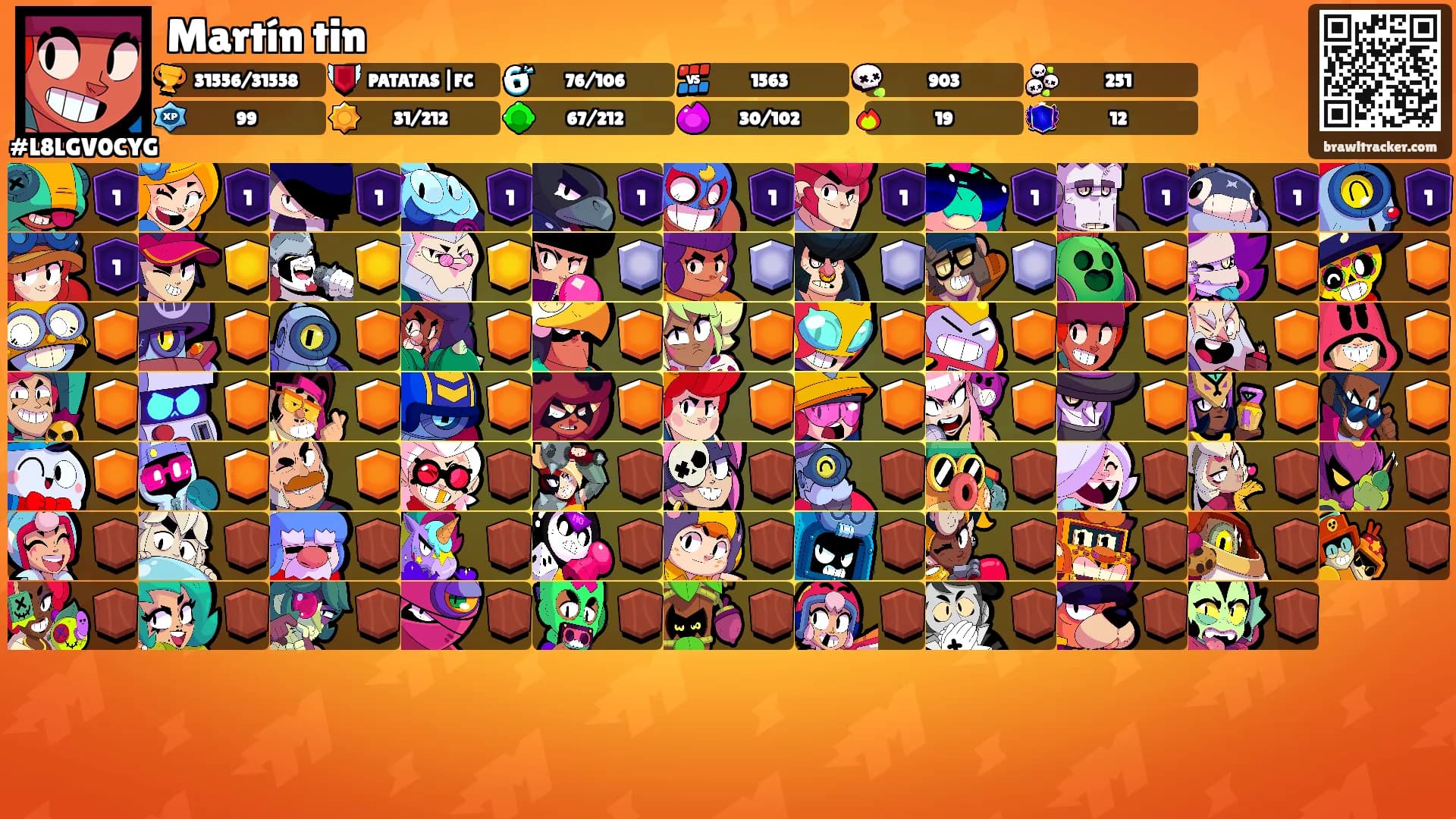 Martín tin's Ranks