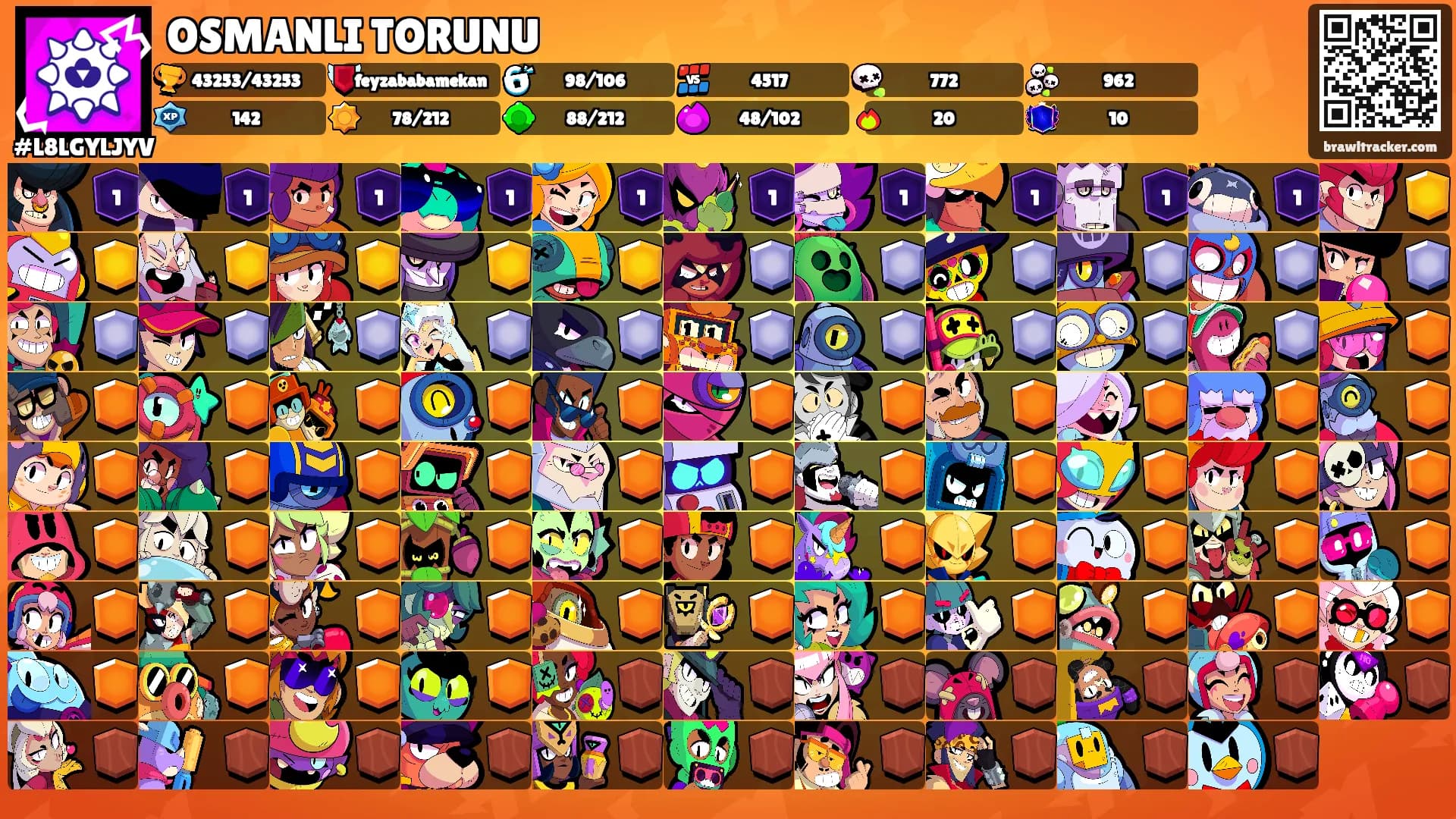 OSMANLI TORUNU's Ranks