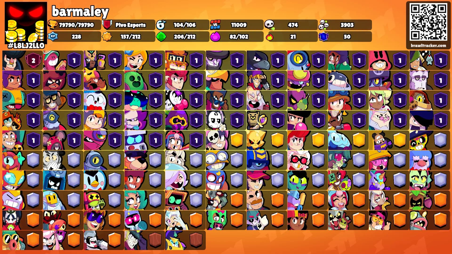 barmaley's Ranks