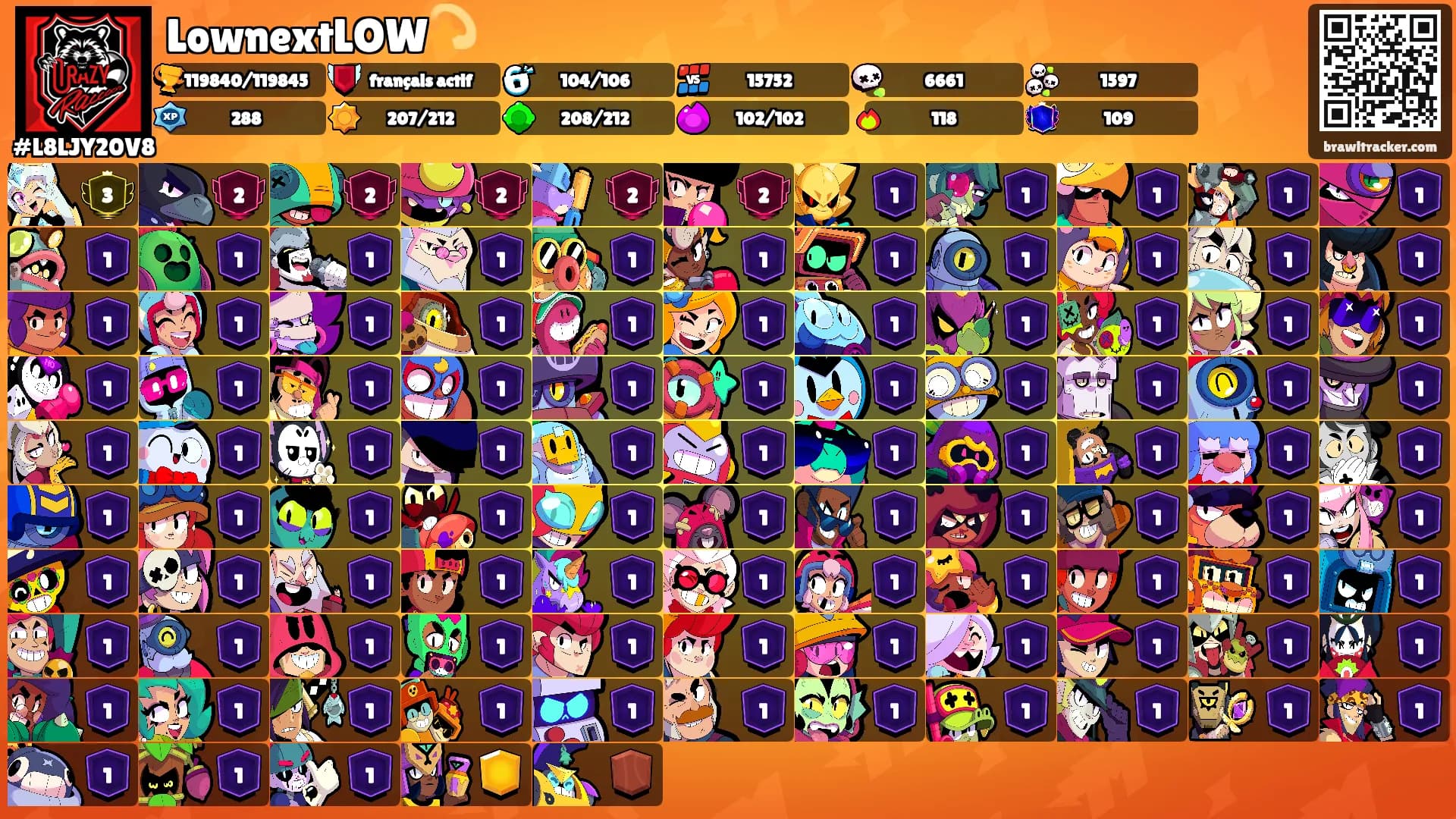 LownextLOW💫's Ranks