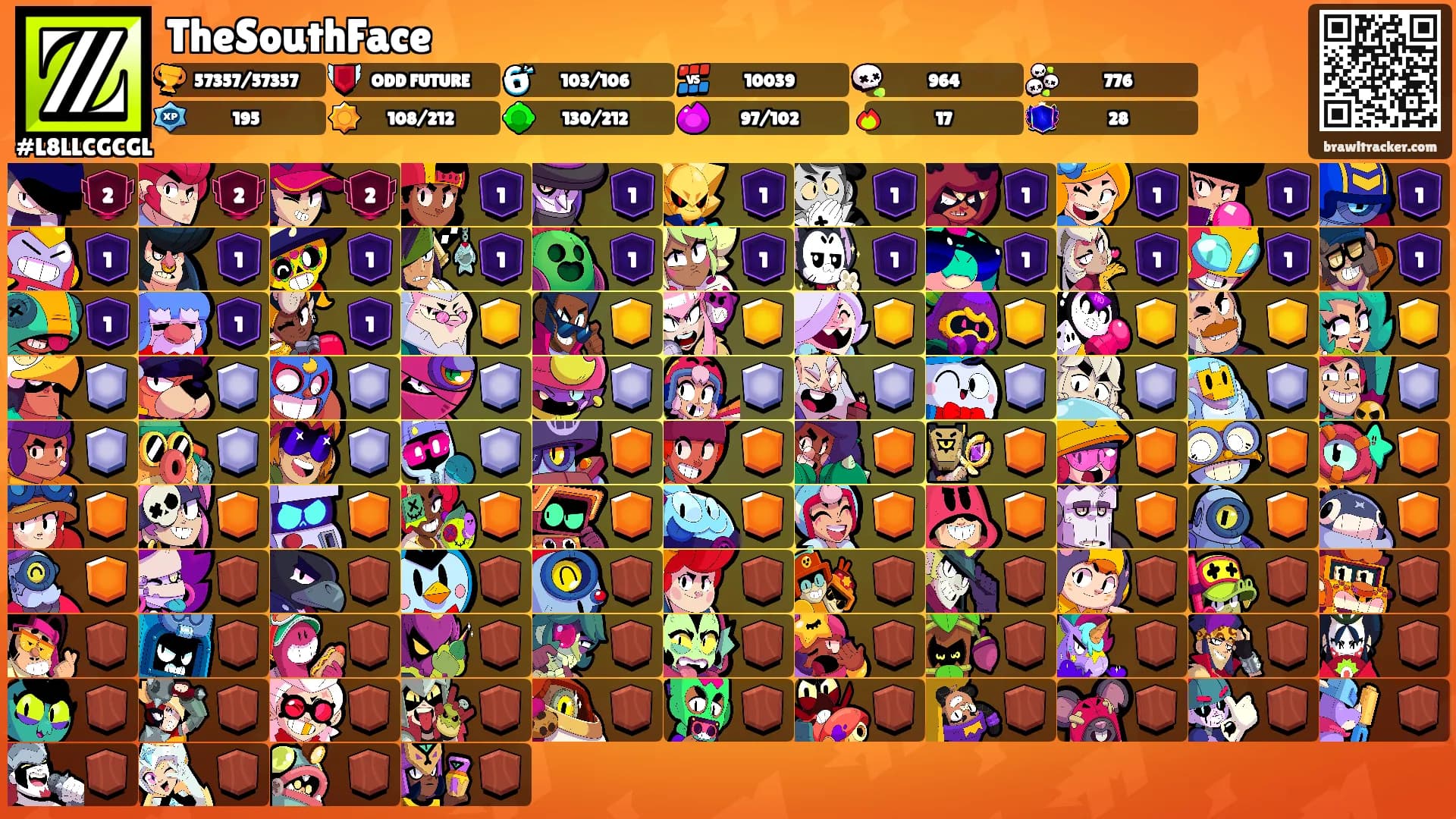 TheSouthFace's Ranks