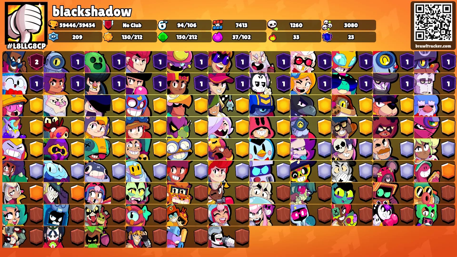 blackshadow's Ranks