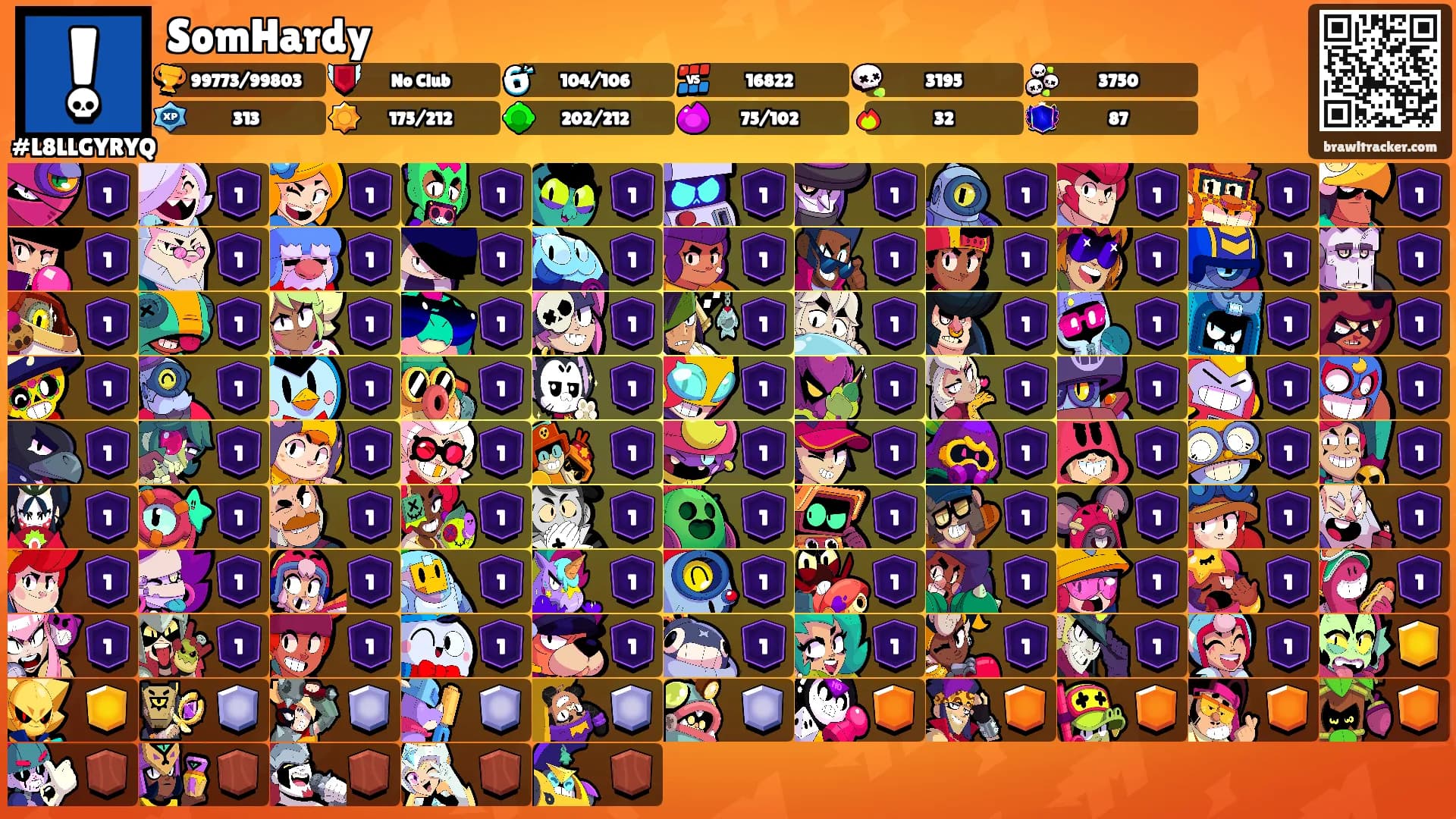 SomHardy's Ranks