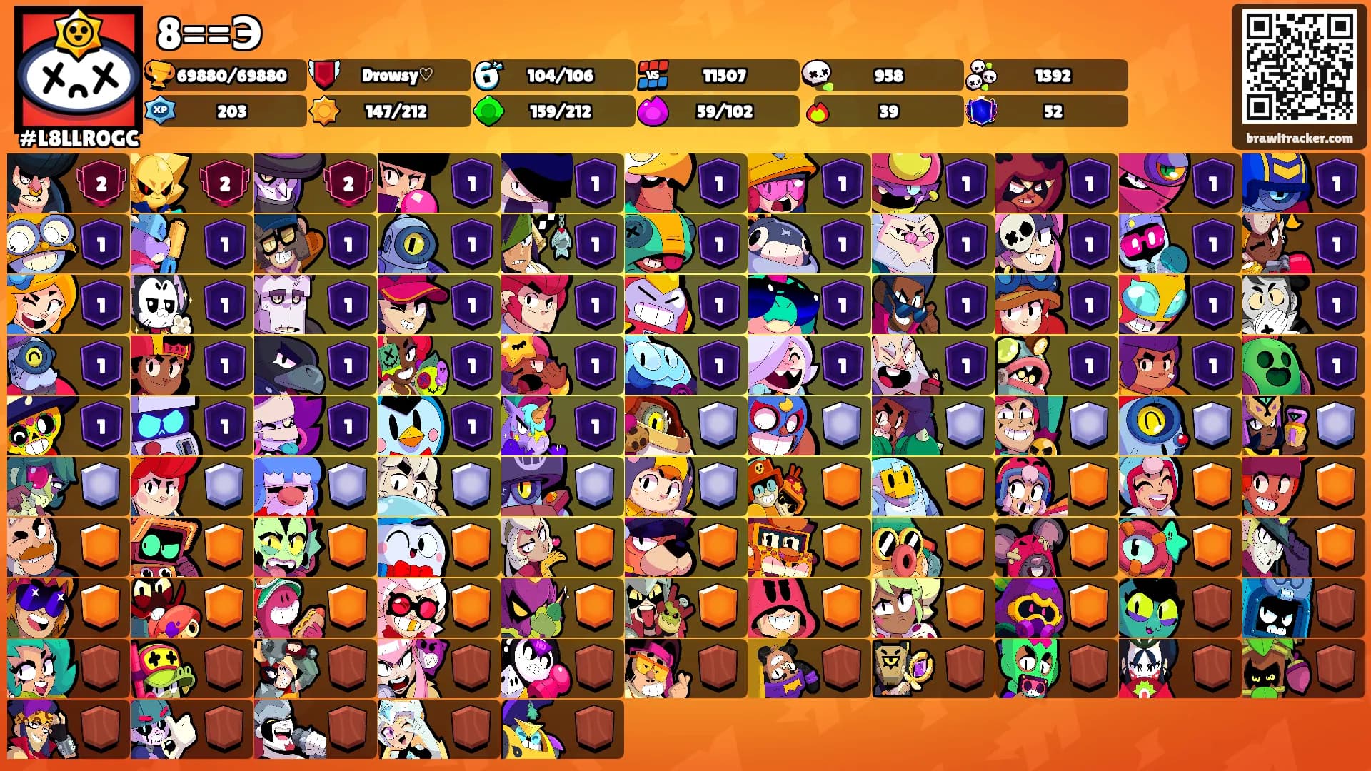 8==Э's Ranks