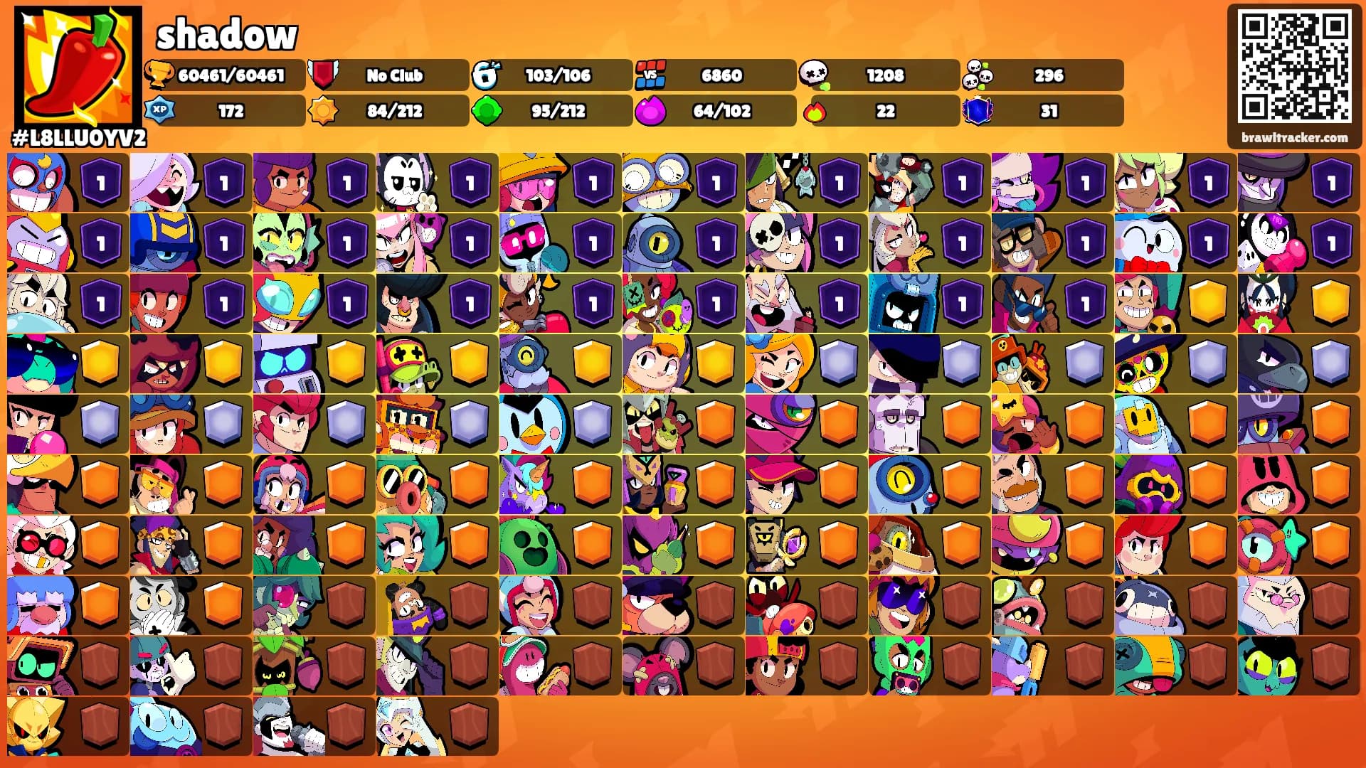 shadow's Ranks