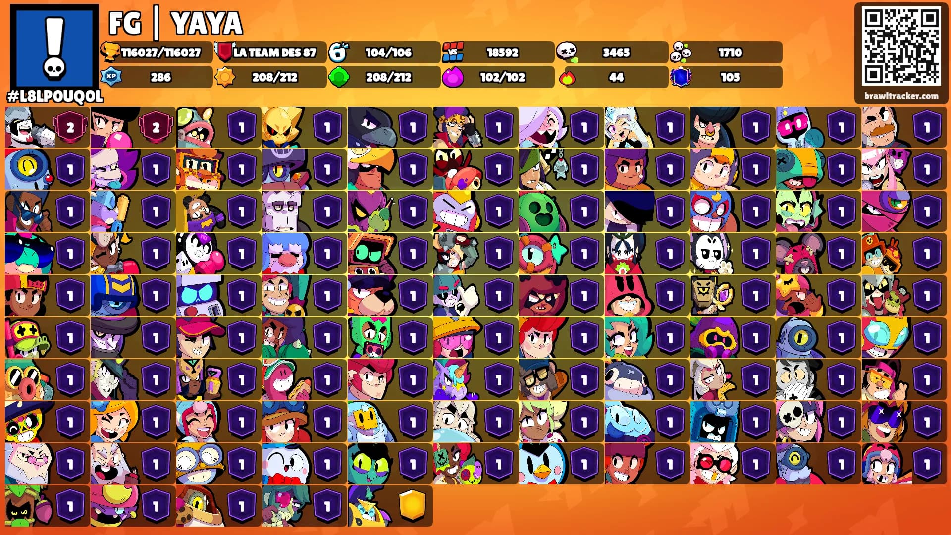 FG | YAYA's Ranks