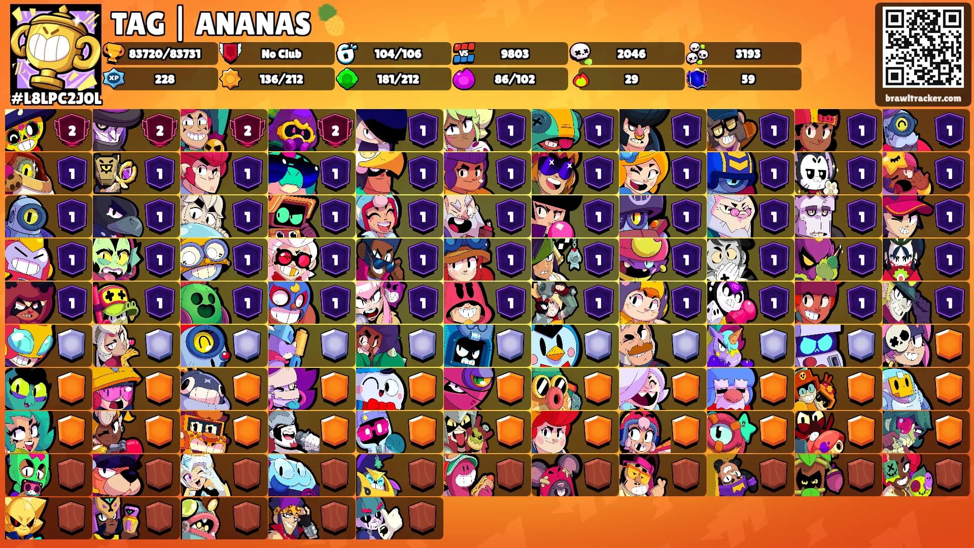 TAG | ANANAS 🍍's Ranks