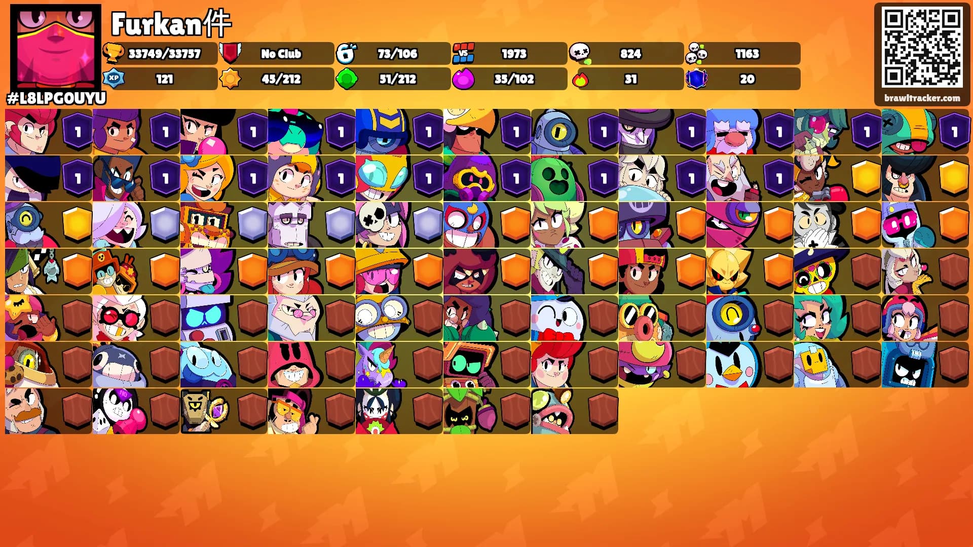 Furkan件's Ranks
