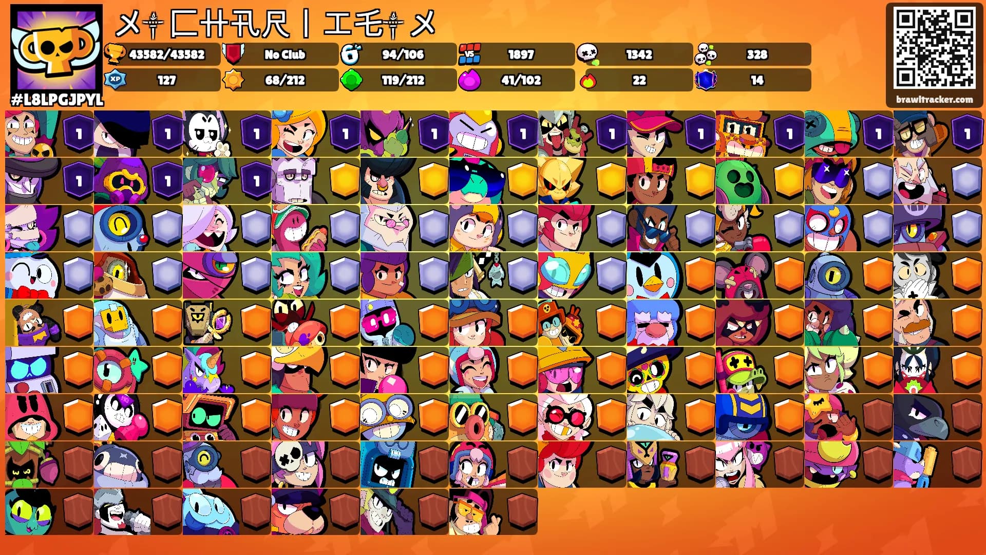 メ༒ 匚卄卂尺丨工乇༒ メ's Ranks
