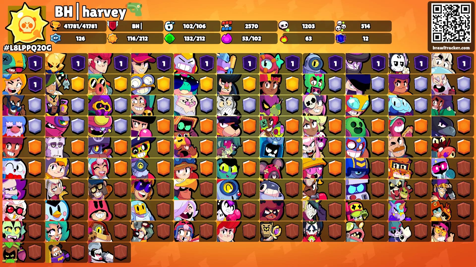 BH|harvey🔫's Ranks
