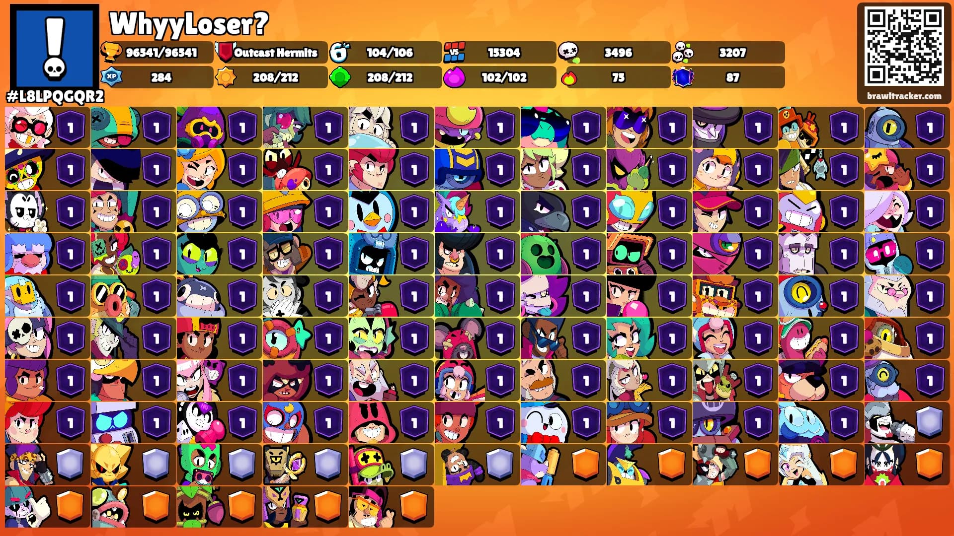 WhyyLoser?'s Ranks