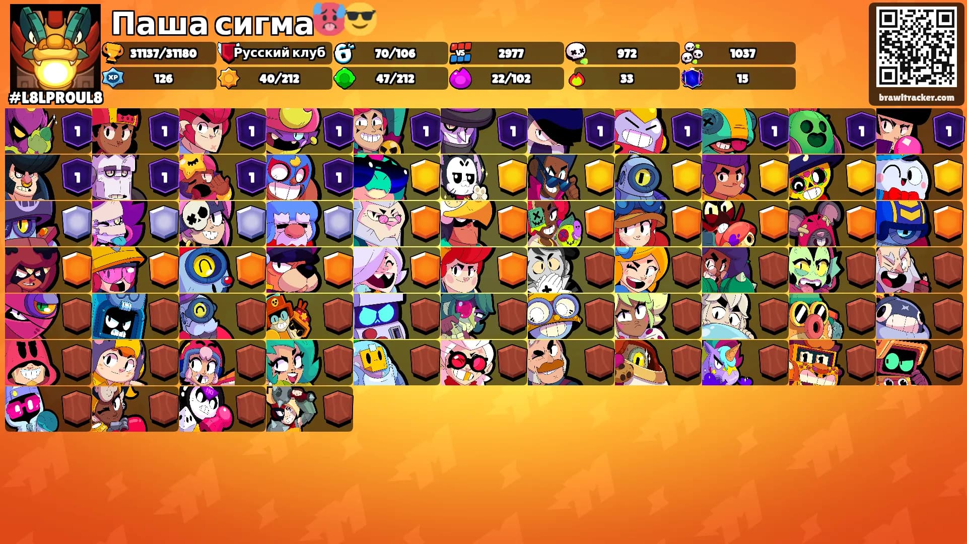 Паша сигма🥵😎's Ranks