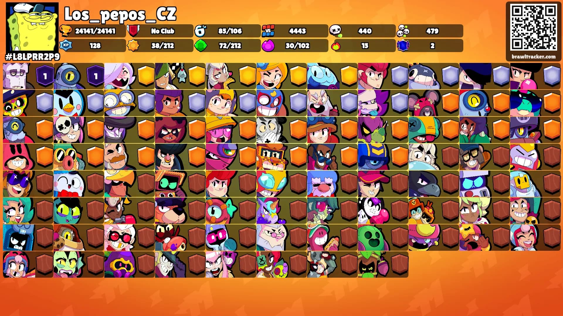 Los_pepos_CZ's Ranks